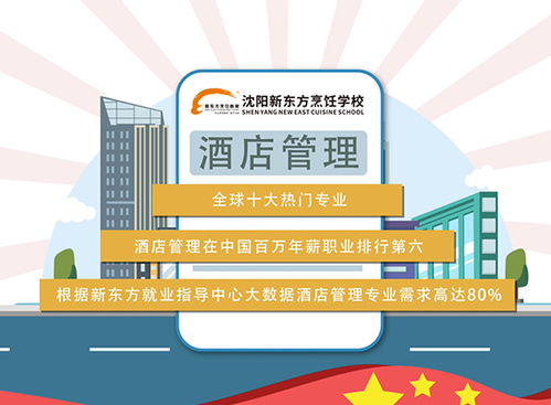 餐飲酒店管理專業(yè)簡(jiǎn)介