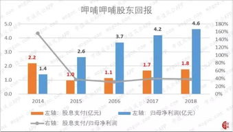火鍋對陣 食品安全應是管理之重