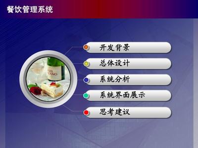 優化餐飲管理 提升效率與顧客體驗的綜合解決方案