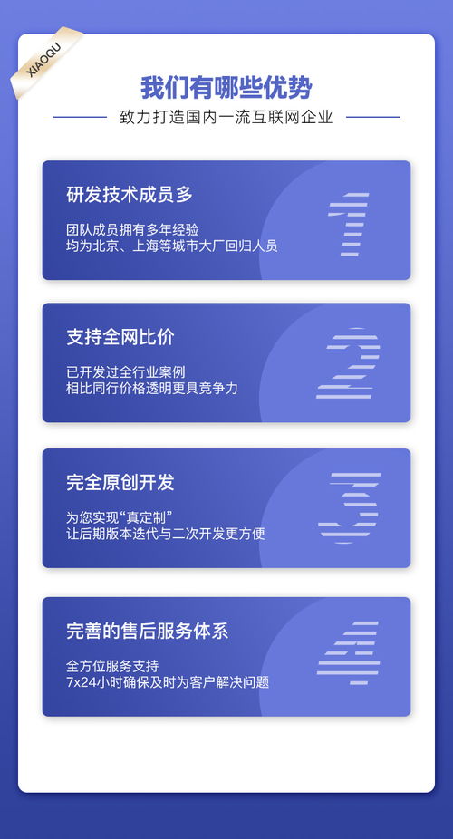 合肥網頁開發怎么收費 長期維護支持