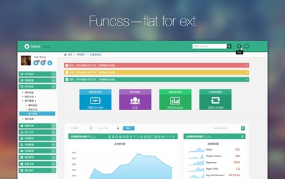 扁平化的cms系統-flat for ext|其他網頁|網頁|funcss - 原創設計作品 
